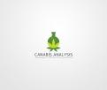 Logo design # 996603 for Cannabis Analysis Laboratory contest