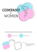 Logo design # 1141655 for Design of a logo to promotes women in businesses contest