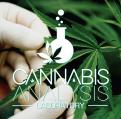 Logo design # 998946 for Cannabis Analysis Laboratory contest