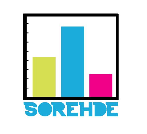 300x300
