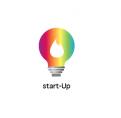 Logo design # 315589 for Start-Up By People for People contest