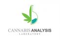 Logo design # 996507 for Cannabis Analysis Laboratory contest