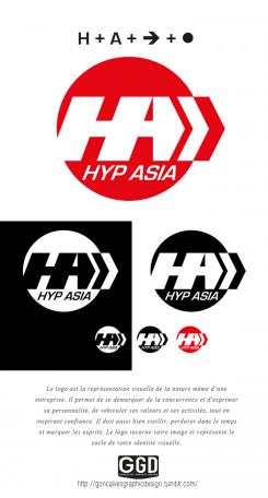 Logo design # 583162 for logo for import group in asia  contest
