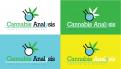 Logo design # 997227 for Cannabis Analysis Laboratory contest
