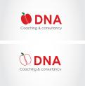 Logo & stationery # 253780 for create an energetic logo and corporate identity for DNA coaching & consultancy & DNA concepts contest