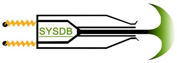 300x300