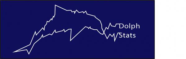 300x300