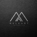 Logo & stationery # 1035639 for MELKART contest