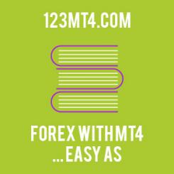 Twitter page # 415851 for forex education contest