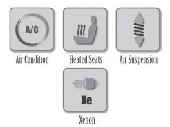 Buttons, icons # 627610 for Design the sleekest car feature icons contest