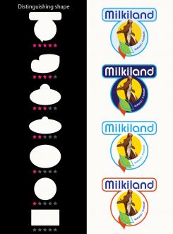 Logo design # 332438 for Redesign of the logo Milkiland. See the logo www.milkiland.nl