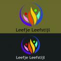 Logo design # 1270545 for Design a logo for a lifestyle coach practice contest