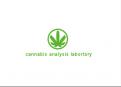 Logo design # 996094 for Cannabis Analysis Laboratory contest