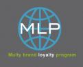 Logo design # 349365 for Multy brand loyalty program contest