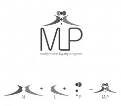 Logo design # 348503 for Multy brand loyalty program contest