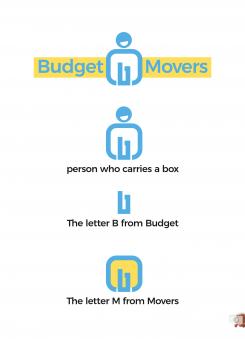 Logo # 1014833 voor Budget Movers wedstrijd