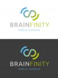 Logo design # 982499 for Design a logo for a new company specialized in mobile learning contest