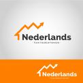 Logo design # 784234 for Design a logo for a Dutch real estate fund contest
