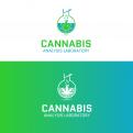 Logo design # 996739 for Cannabis Analysis Laboratory contest