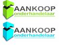 Logo # 79600 voor Logo voor aankooponderhandelaar.nl wedstrijd