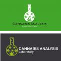 Logo design # 996370 for Cannabis Analysis Laboratory contest