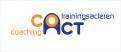 Logo # 287604 voor Ontwerp een logo voor een Trainingsacteur- en coachingsbedrijf (ZZP-er) wedstrijd