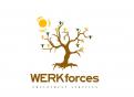 Logo design # 572781 for WERKforce Employment Services contest