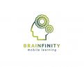 Logo # 983605 voor Ontwerp een logo voor een nieuw bedrijf wat zich specialiseert in mobiel leren wedstrijd