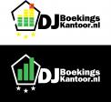 Logo # 833880 voor Ontwerp een logo die alle DJ stijlen omvat. wedstrijd