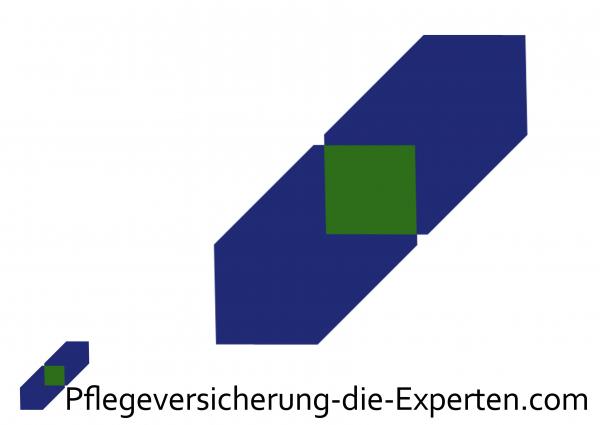 300x300