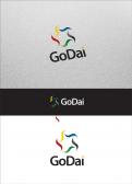 Logo design # 819259 for A modern, clear, corporate and neutral logo contest