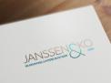 Logo # 384063 voor Logo restyling voor creatieve keukenwinkel! wedstrijd