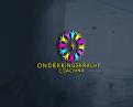 Logo design # 1052617 for Logo for my new coaching practice Ontdekkingskracht Coaching contest