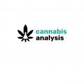 Logo design # 996269 for Cannabis Analysis Laboratory contest