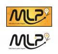 Logo design # 349484 for Multy brand loyalty program contest