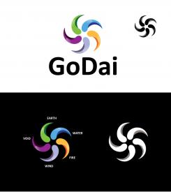 Logo design # 817716 for A modern, clear, corporate and neutral logo contest