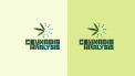 Logo design # 999045 for Cannabis Analysis Laboratory contest