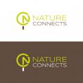 Logo design # 748720 for Logo, business cards for company that organizes off the beaten track nature trips contest