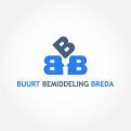 Logo # 664903 voor Ontwerp een veelzeggend logo voor hét buurtbemiddelingsproject van Breda!  wedstrijd