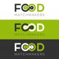 Logo & Huisstijl # 555798 voor Logo en huisstijl voor Food Matchmakers, de distributeur van het nieuw eten. wedstrijd