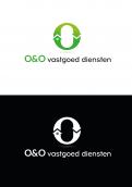 Logo & Huisstijl # 756028 voor Starters zoeken huisstijl, logo en liefst inspiratie voor bedrijfsnaam wedstrijd