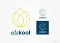 Logo & Huisstijl # 111092 voor Huisstijl voor 'ALS KOOL' - ondernemen met ondernemers wedstrijd