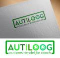 Logo & Huisstijl # 1094468 voor Ontwerp een uniek logo en huisstijl voor autismevriendelijke coach Autiloog wedstrijd