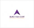 Logo & Huisstijl # 817942 voor Ontwerp een mooi en modern logo voor een training en consultancy buro in de executive markt wedstrijd