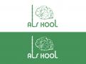 Logo & Huisstijl # 112055 voor Huisstijl voor 'ALS KOOL' - ondernemen met ondernemers wedstrijd