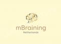 Logo & stationery # 588709 for Professional modern logo for mBraining company contest