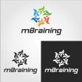 Logo & stationery # 588873 for Professional modern logo for mBraining company contest