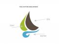 Logo & Huisstijl # 134921 voor Huisstijl Aquacamping en Jachthaven De Rakken Woudsend wedstrijd