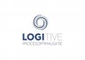 Logo & stationery # 816020 for Develop a modern logo for a new company focused on process optimization contest