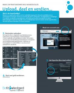 Overig # 338637 voor Infographics - BeKnowledged - Expertise Box wedstrijd